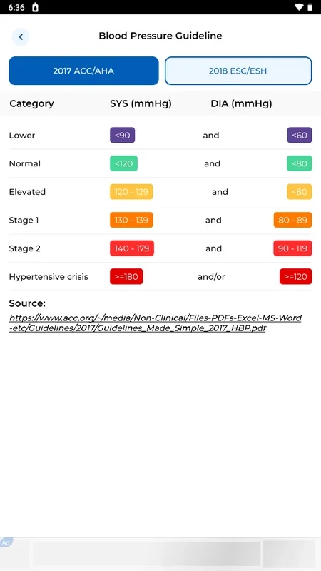 Blood Sugar for Android - Essential for Health Monitoring