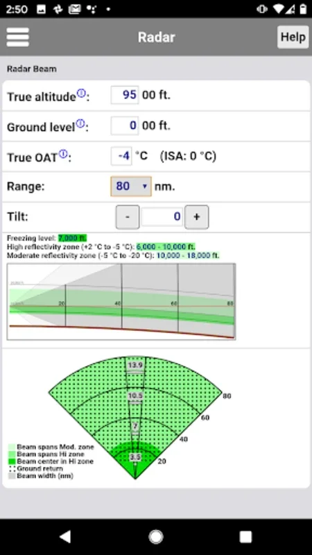 Baron Performance for Android - Enhance Flight Safety and Efficiency