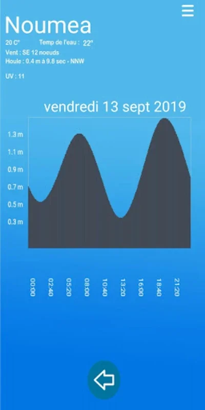 Marées NC for Android: Comprehensive Maritime Info