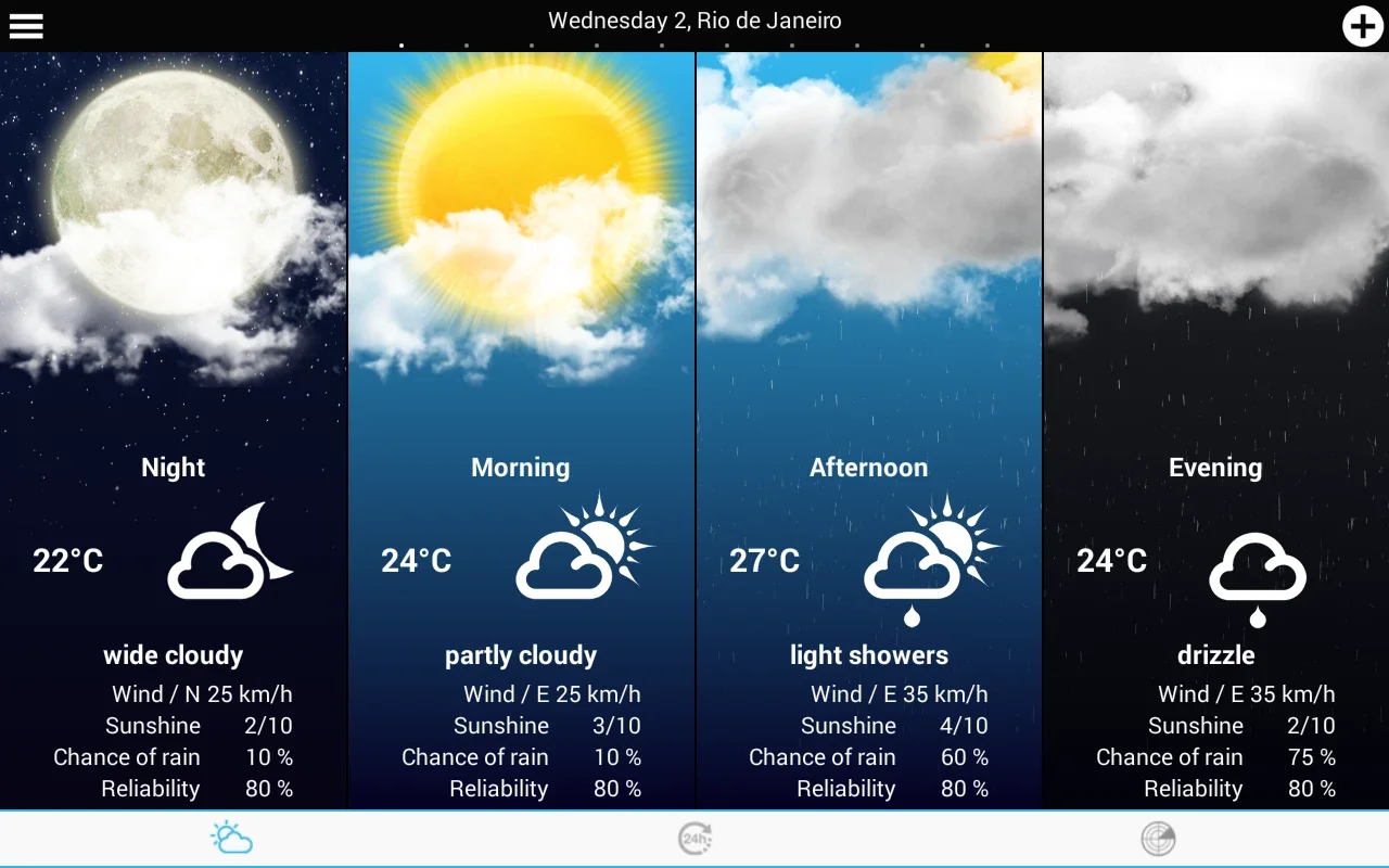 Weather Brazil for Android - Accurate Forecasts and More