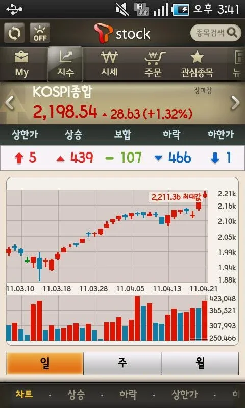 T 유안타증권 for Android: Convenient Securities Services