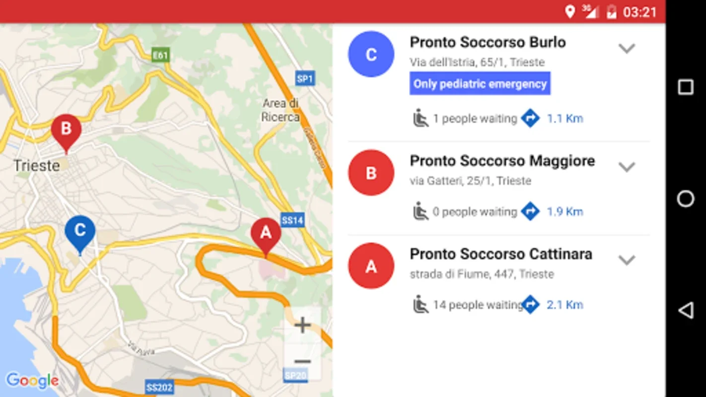 FVG Emergency Room for Android: Lifesaving Assistance