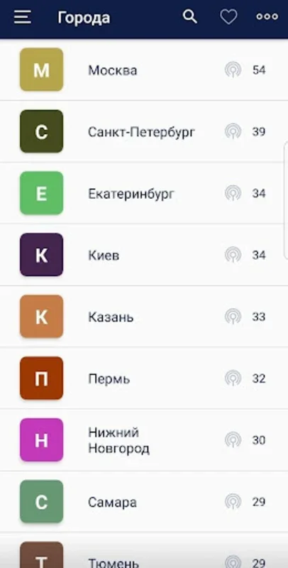 ТОП—РАДИО for Android: Enjoy 1500+ Stations