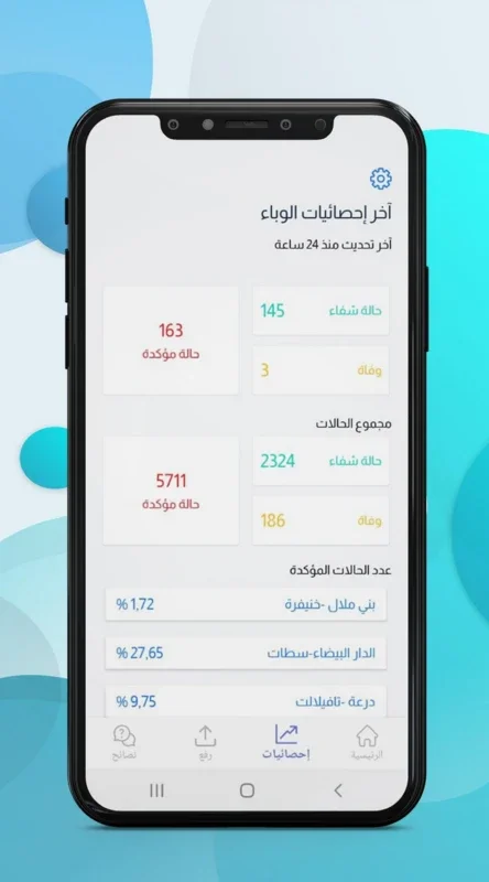 Wiqaytna for Android: Enhancing User Experience