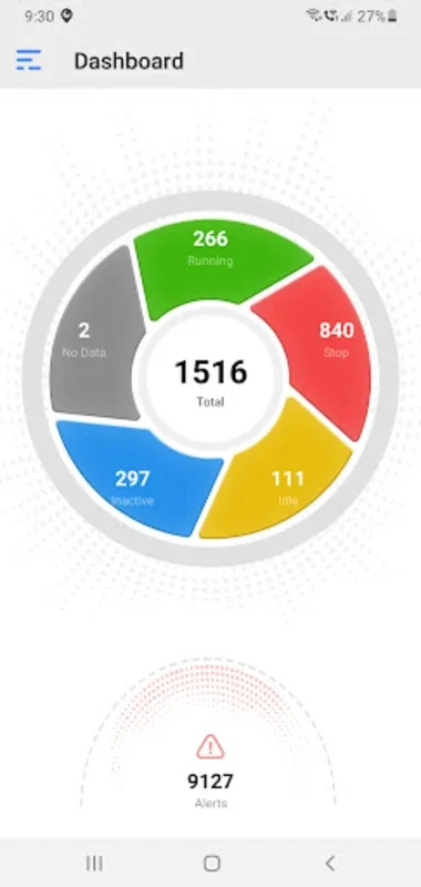 Sarvam Automation for Android: Streamlined Vehicle Tracking