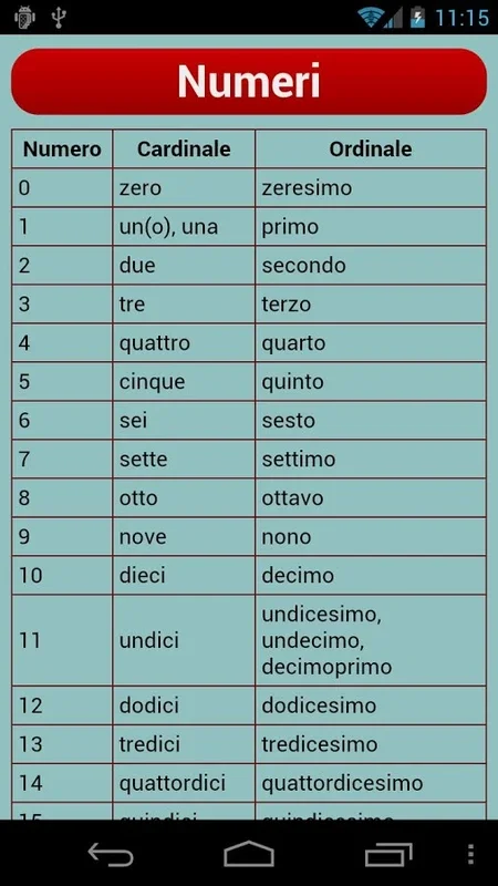 Italian Verbs for Android - Seamless Verb Conjugation