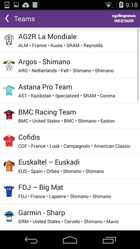 Tour Tracker Grand Tours for Android: Comprehensive Cycling Coverage