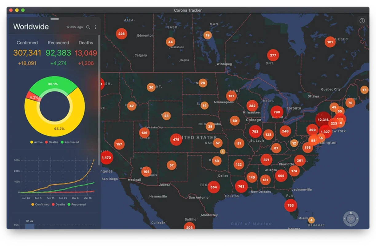 Corona Tracker for Mac - Stay Informed with Real-Time Updates