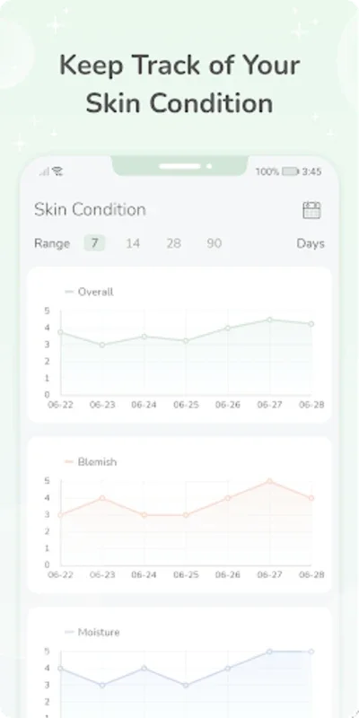 Skincare Diary for Android - Manage Your Skincare Routine