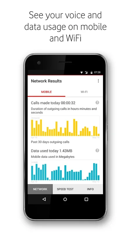 Net Perform for Android - Optimize Network Performance