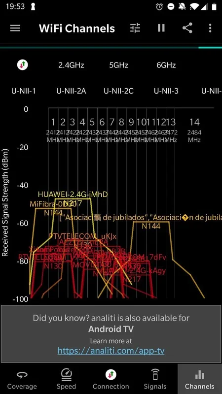 Speed Test WiFi Analyzer for Android - Analyze Your Wi-Fi Connection