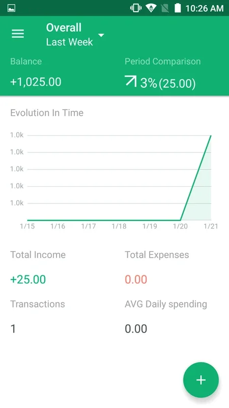 Spendee for Android - Manage Your Finances Effortlessly