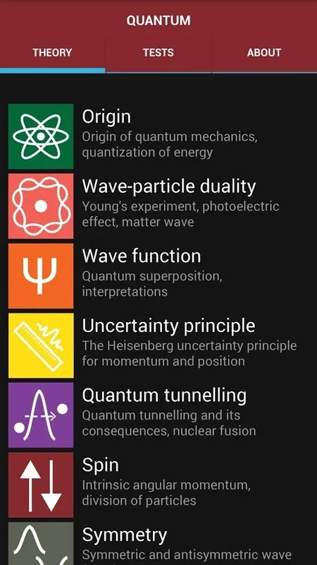 Quantum for Android - Explore the Fascinating Realm of Quantum Mechanics