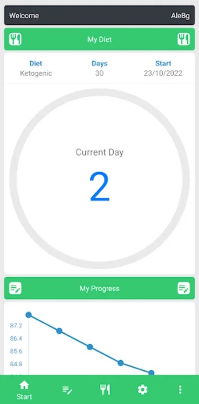 Diet Plan | Healthy Eating for Android: Personalized Diets & Progress Tracking