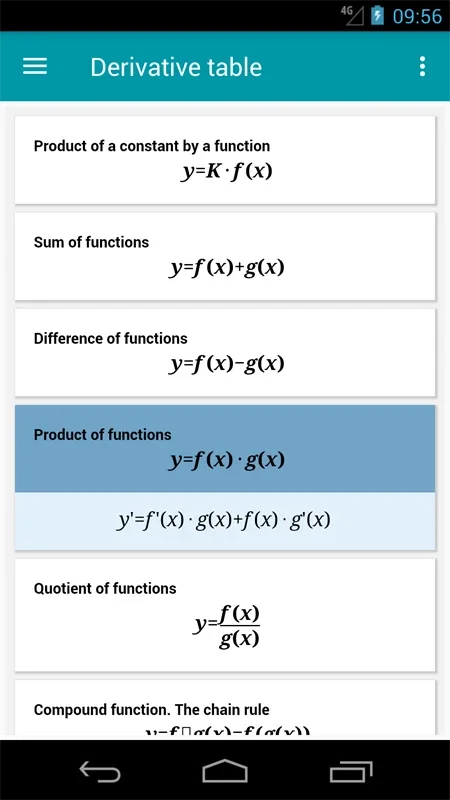 Derivative Table for Android: Solve Derivatives Easily