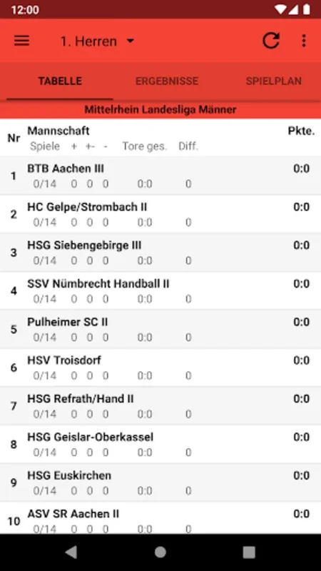 CVJM Waldbröl Handball for Android - Stay Updated with Handball Scores