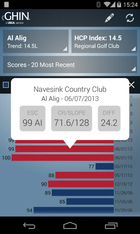 GHIN for Android - Track Your Golf Games with Ease