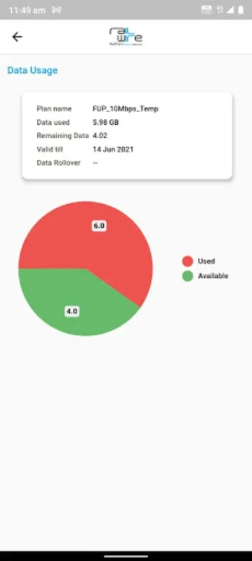 RailWire Subscriber for Android: Efficient Indian Broadband Account Management