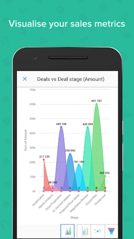 Zoho CRM for Android - Manage Your Business with Ease