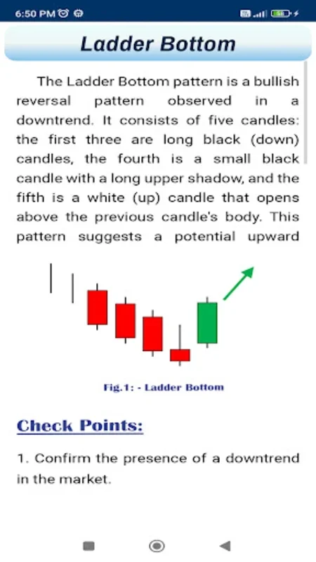 Candlestick Signals and Patterns on Android for Enhanced Trading