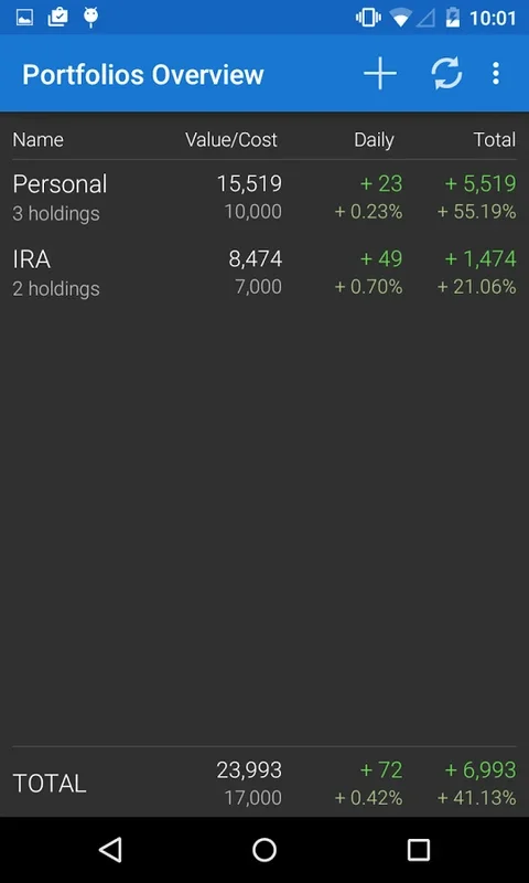 My Stocks Portfolio for Android - Track Stocks and Crypto