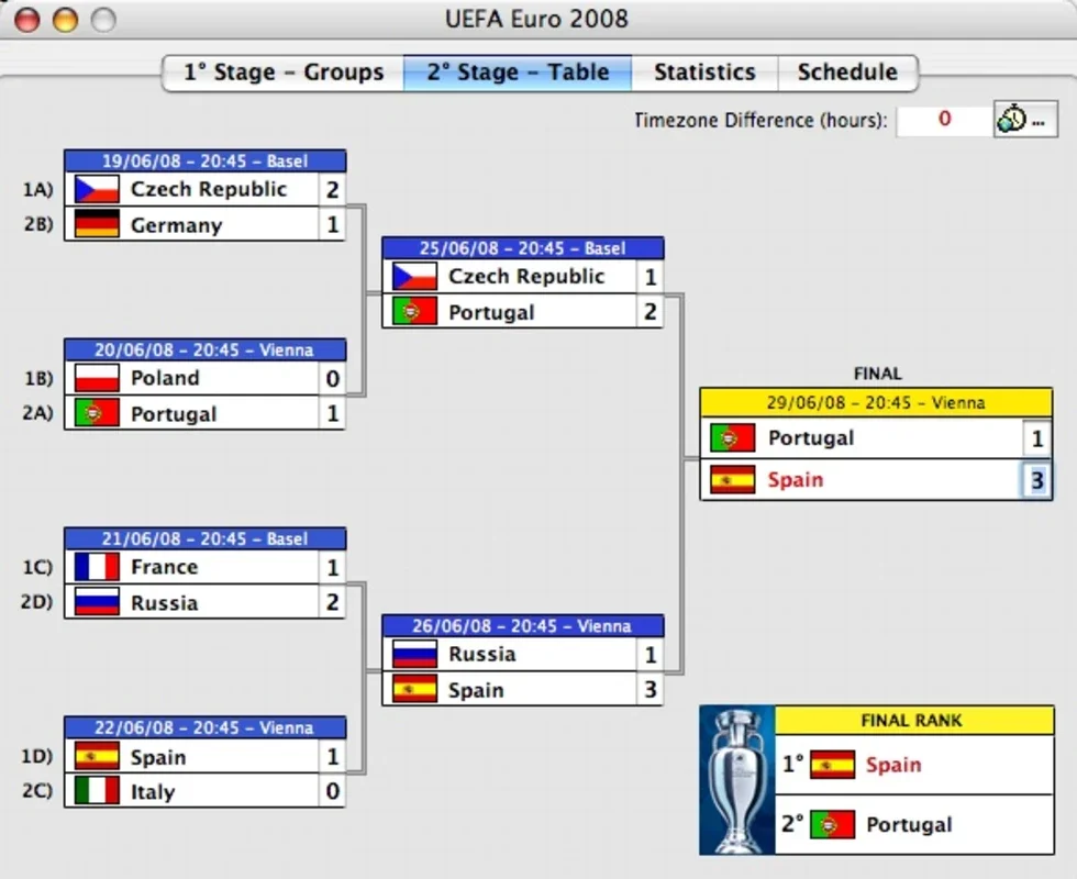 Euro 2008 for Mac - Engaging Sports Experience