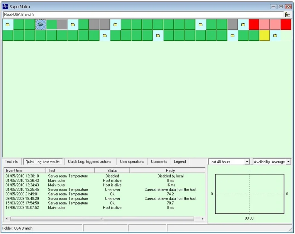 Advanced Host Monitor for Windows - Manage and Monitor Servers