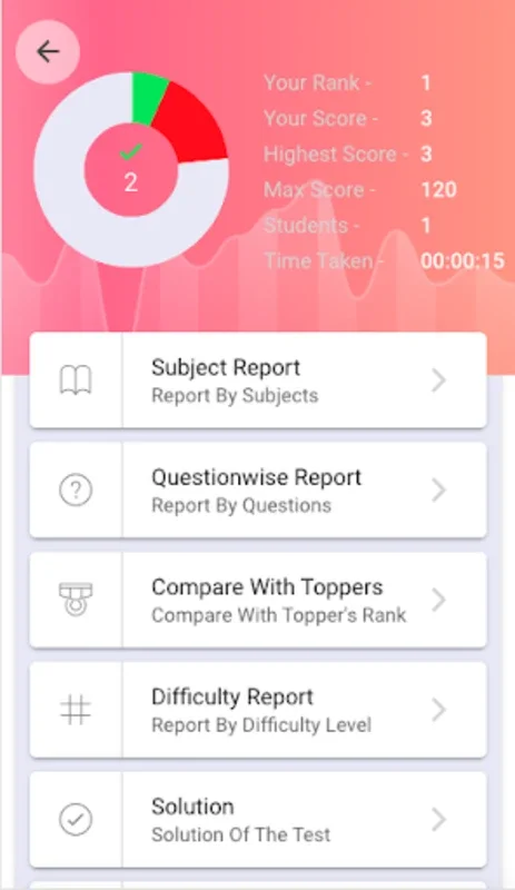 ME-Digital for Android - A Digital Classroom for Competitive Exams