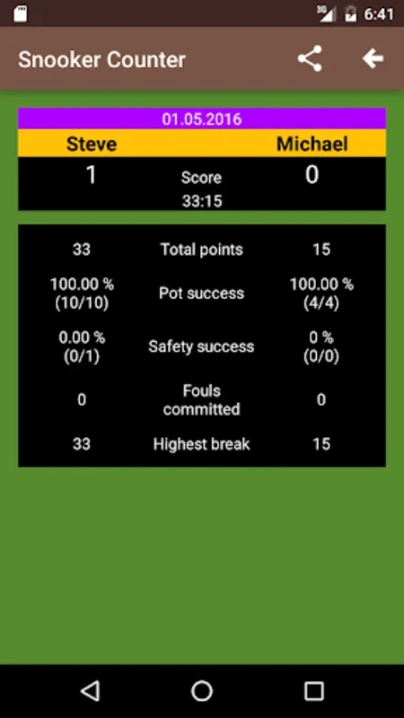 Snooker Counter for Android: Streamlined Scorekeeping