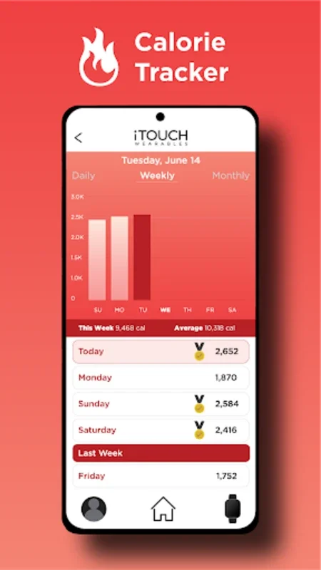 iTouch Wearables for Android - Track Health with Smartwatch