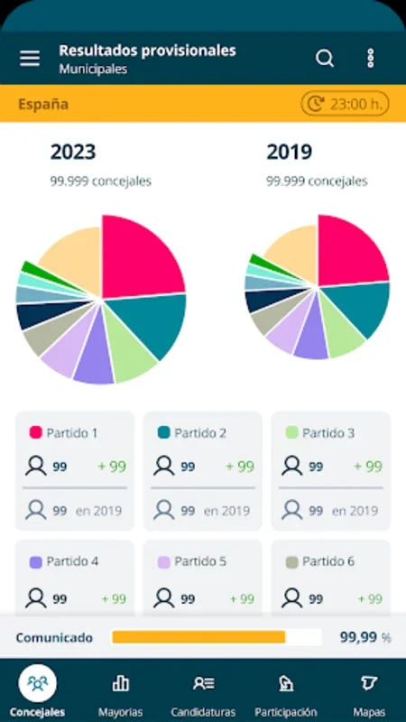 28M Elecciones Locales 2023 for Android: Stay Informed