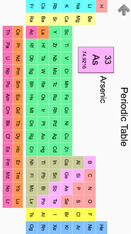 ChemElements for Android - Master Chemistry Elements