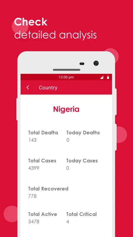 Covid Tracker for Android: Stay Informed