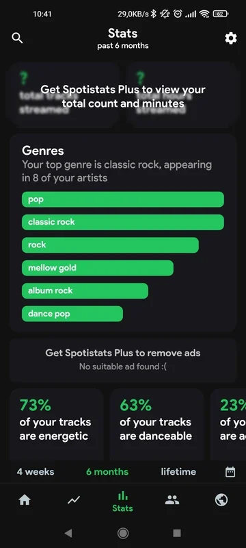 Spotistats for Spotify on Android - Advanced Stats at Your Fingertips