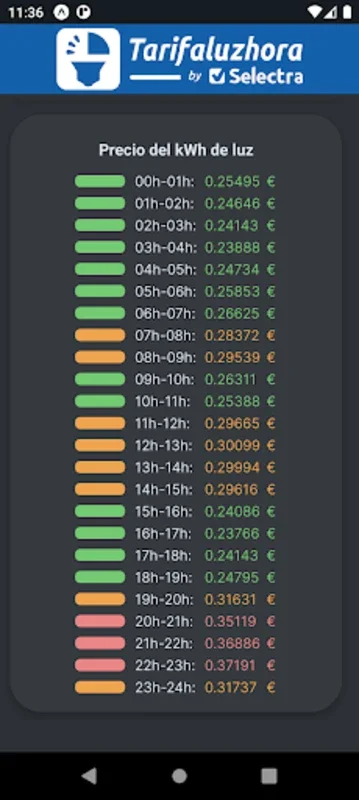 Tarifaluzhora for Android - Optimize Electricity Use