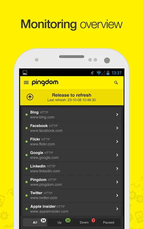 Pingdom for Android - A Robust Monitoring App