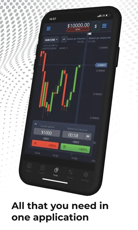 vfxAlert - Tools for Traders and Investors on Android