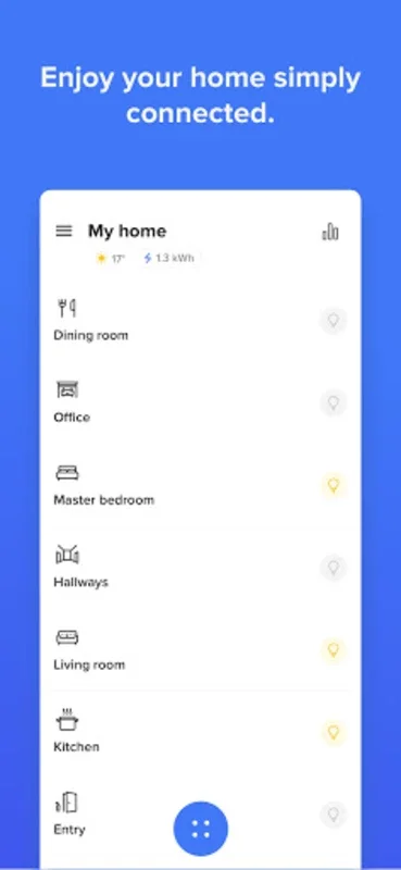 Home + Control for Android - Manage Your Home Remotely