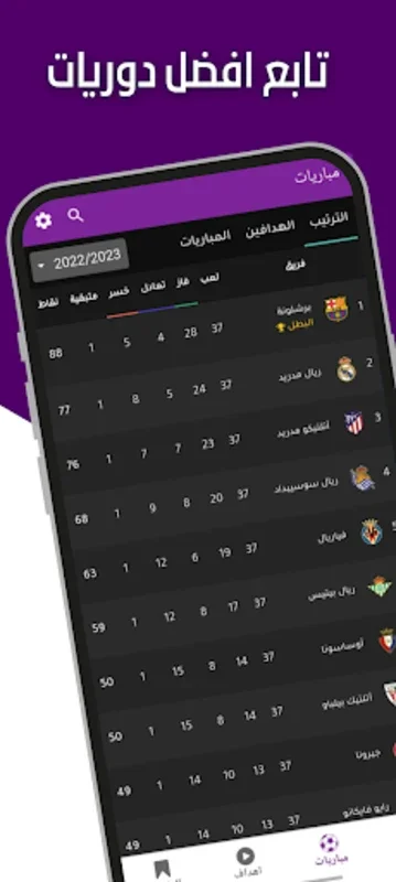 مباريات لايف لمتابعة كرة القدم for Android - Your Ultimate Football Companion