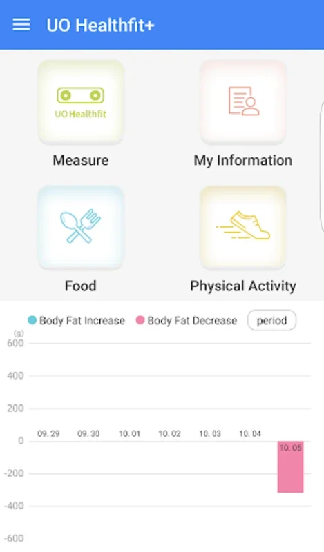 UO Healthfit+ for Android: Stay Fit with Ease