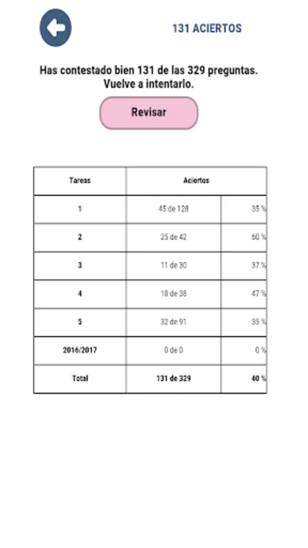 CCSE 2024 Exámenes Nacionalidad Española for Android - Ace the Exam