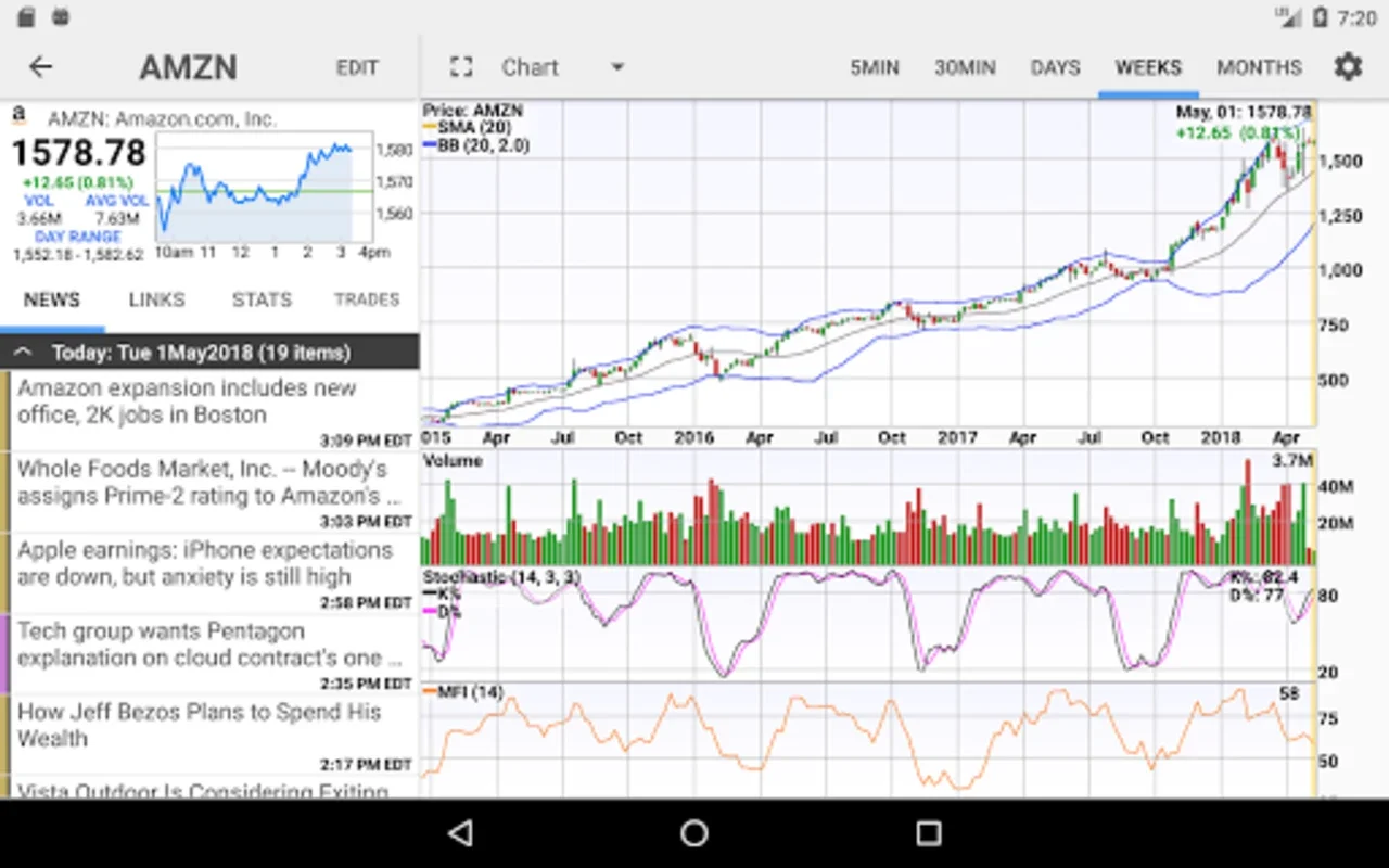 StockSpy for Android: Real-Time Stock Tracking & Insights