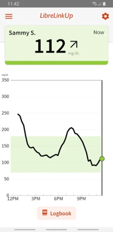 LibreLinkUp for Android - Manage Diabetes Remotely