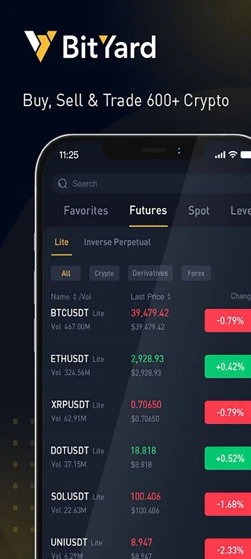 BitYard for Android: Professional Crypto Trading Platform