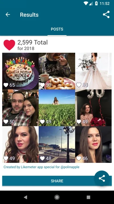 Likemeter for Android: Uncover Instagram Love