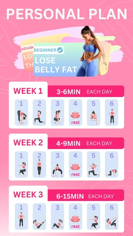 Women Home Workout - No Equipment for Android: Burn Fat at Home