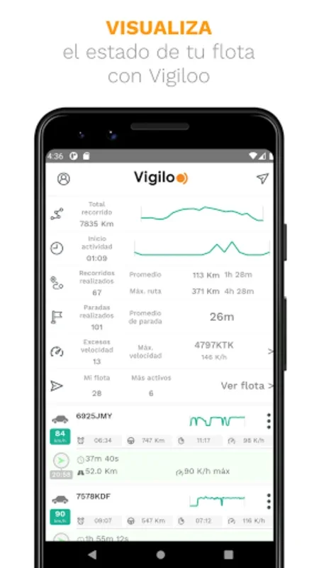 Vigiloo for Android: Optimize Fleet Management