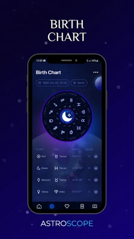 Astroscope Astrology Horoscope for Android - Rich Astrological Features