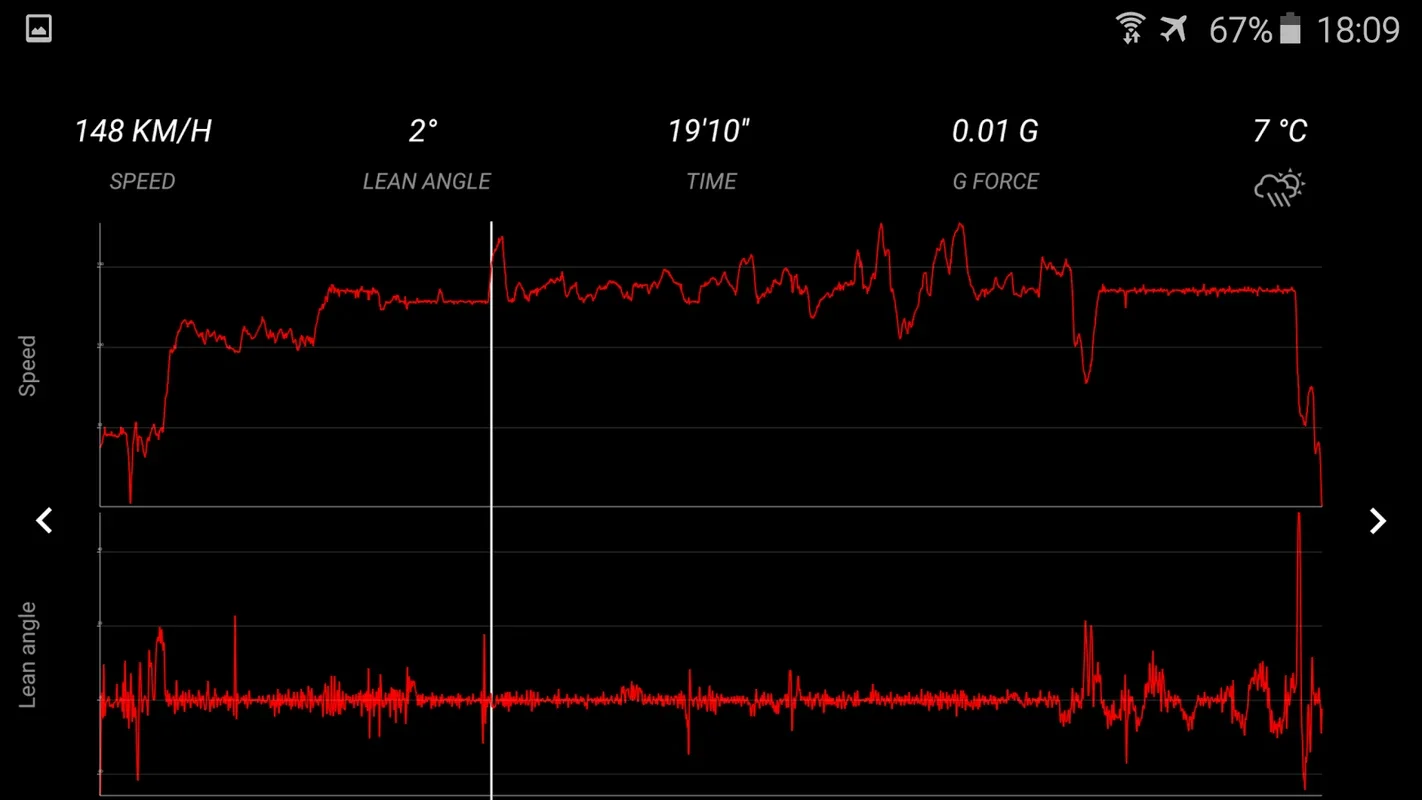 Diablo Super Biker for Android - A Rider's Essential Companion