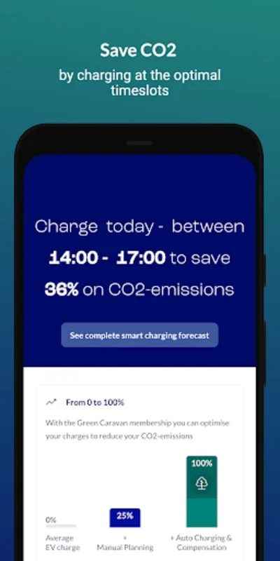 Green Caravan for Android - Sustainable EV Charging